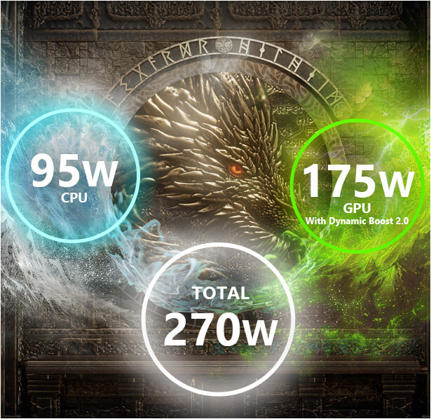 OverBoost Ultra ontketent kracht